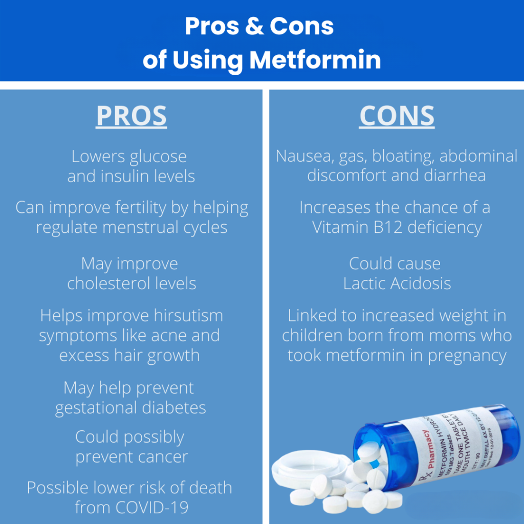does metformin cause weight loss